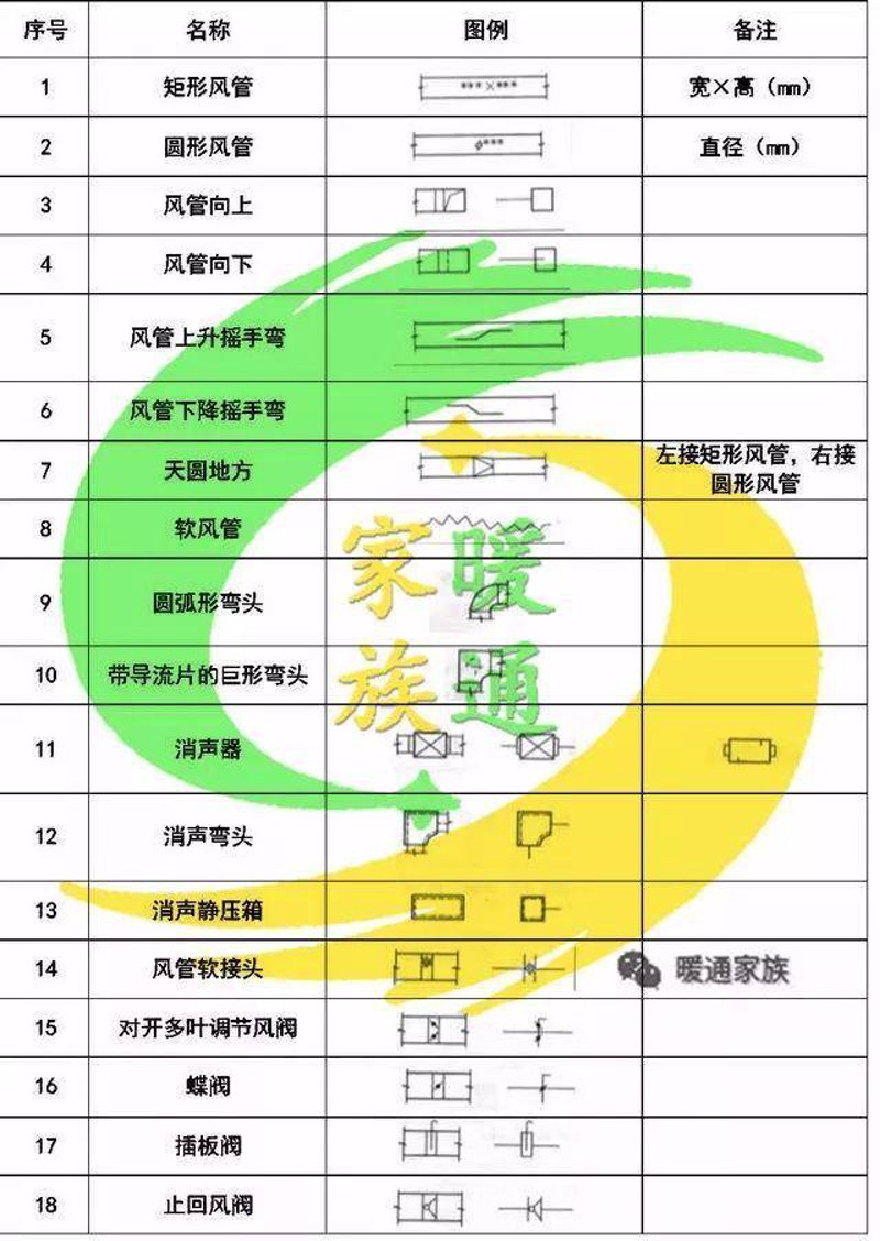 虹吸排水槽：厨房清洁新革命